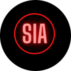 Aktionariat SIA Swiss Influencer Award AG TokenizeLOGO