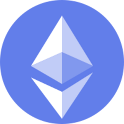 Haven1 Bridged Staked ETH