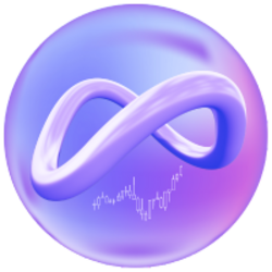 Infinite Trading Protocol