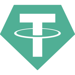 Rootstock Bridged USDT (Rootstock)