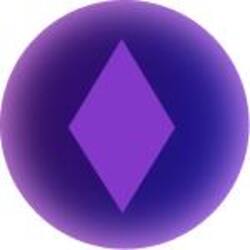 Unified Restaked LST