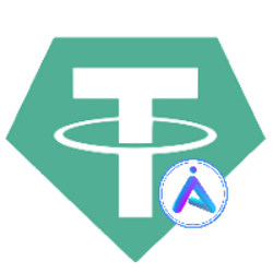 Bridged USDT (Zedxion)